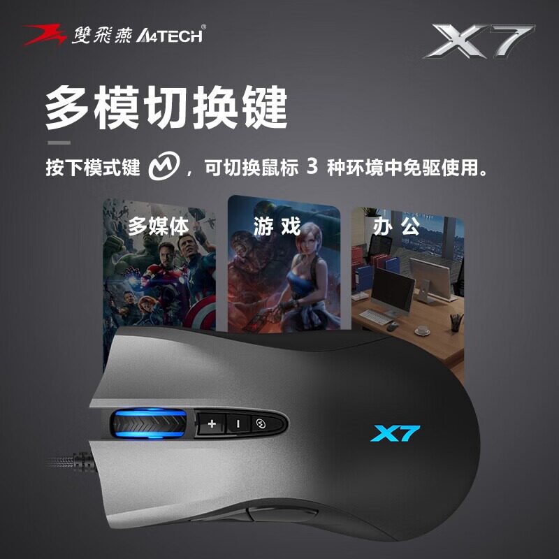 图 2