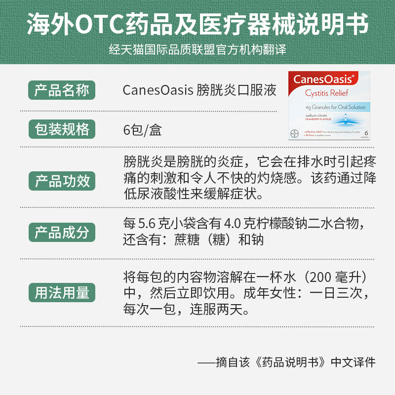  洋洲荟海外国际妇科药品