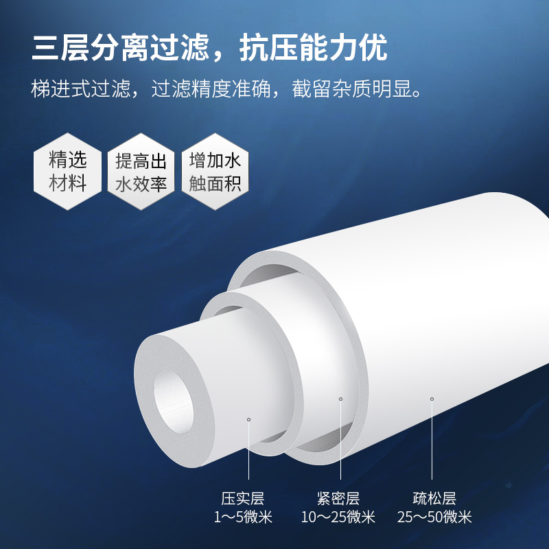 远大净水器直饮家用RO反渗透纯水机厨房自来水储水桶厨下通用滤芯