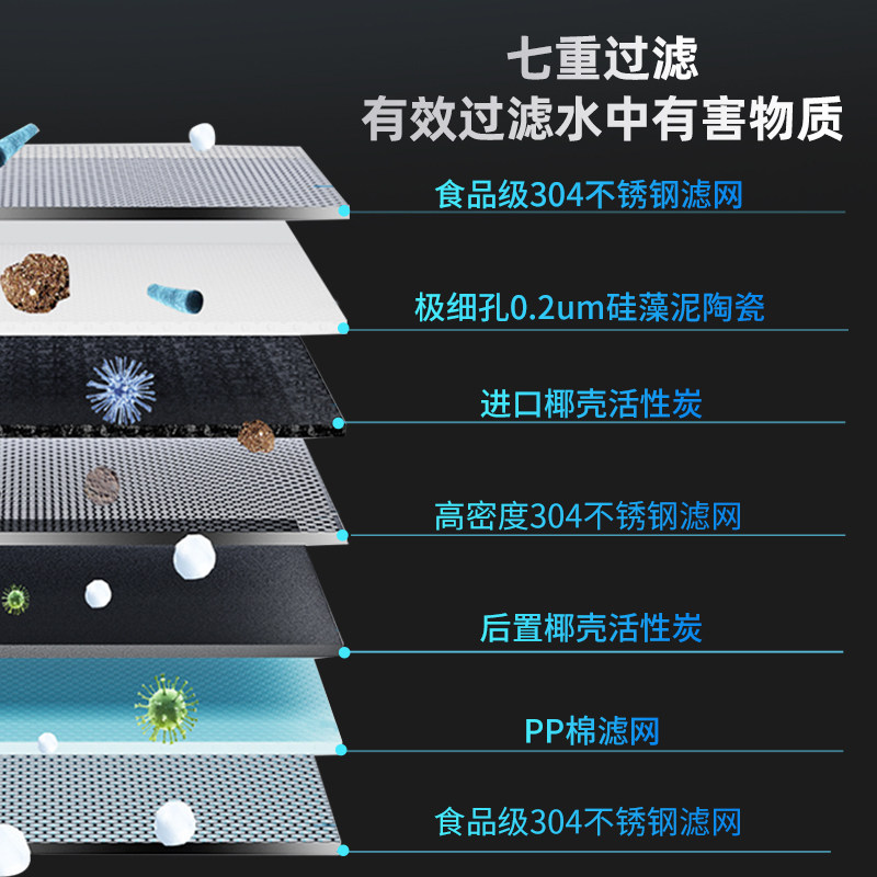 净水器水龙头家用直饮双出水厨房 远大健科电器净水器