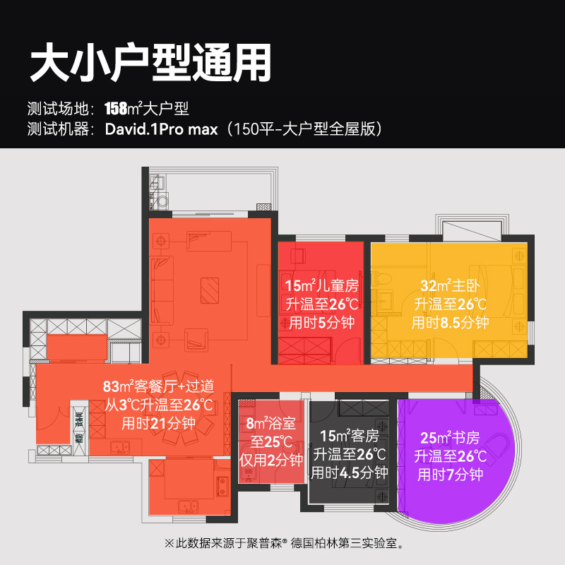 聚普森全屋石墨烯节能速热le暖风机 聚普森电器暖风机/取暖器