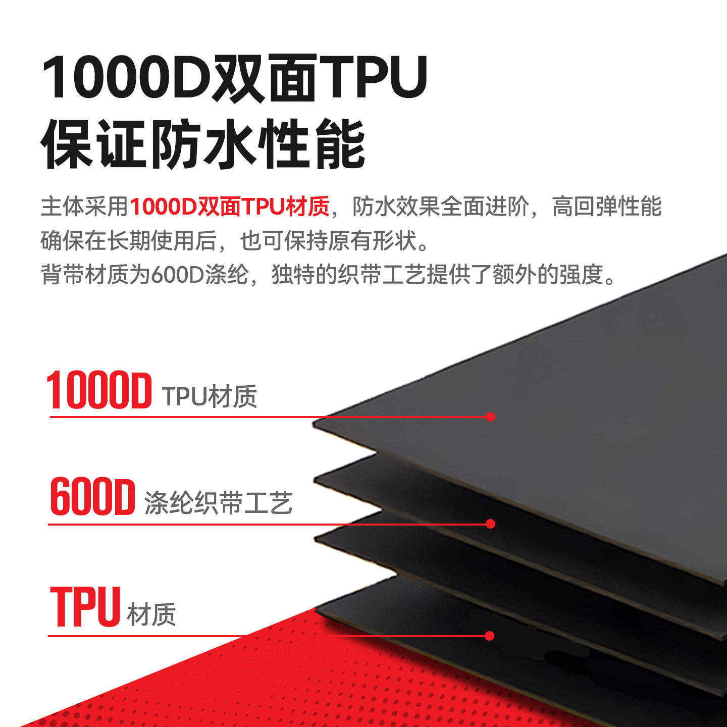 AW官旗漫威钢铁侠版潮汐车顶行李包车载大容量IPX8级防水收纳箱 - 图2