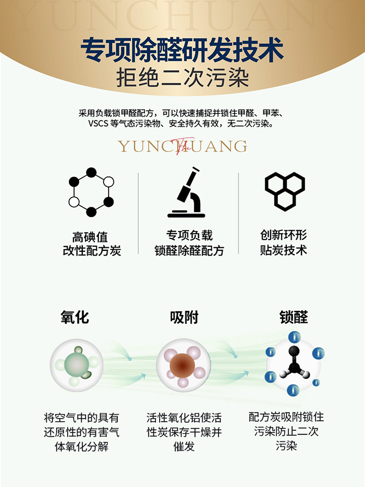 适配ALONDE欧朗德斯KJ600F-H6空气净化器过滤网除甲醛H9/H9S滤芯-图3