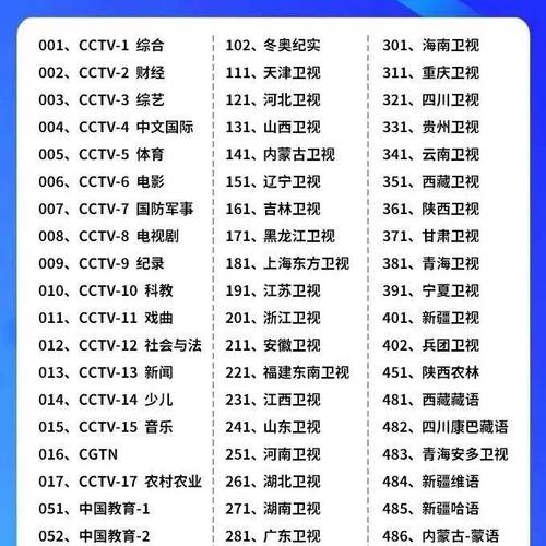 万能机顶盒农村无网络看电视免费接收神器地面波室内天线电视天线 - 图0