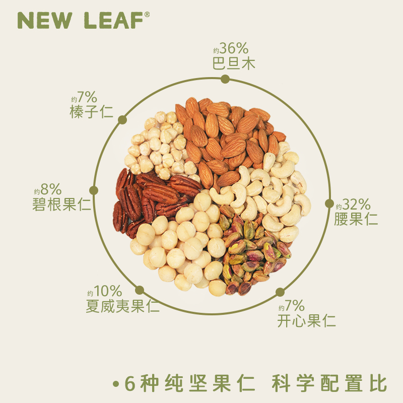 NewLeaf每日坚果原味混合纯坚果仁干果孕妇盒装小包装休闲无添加