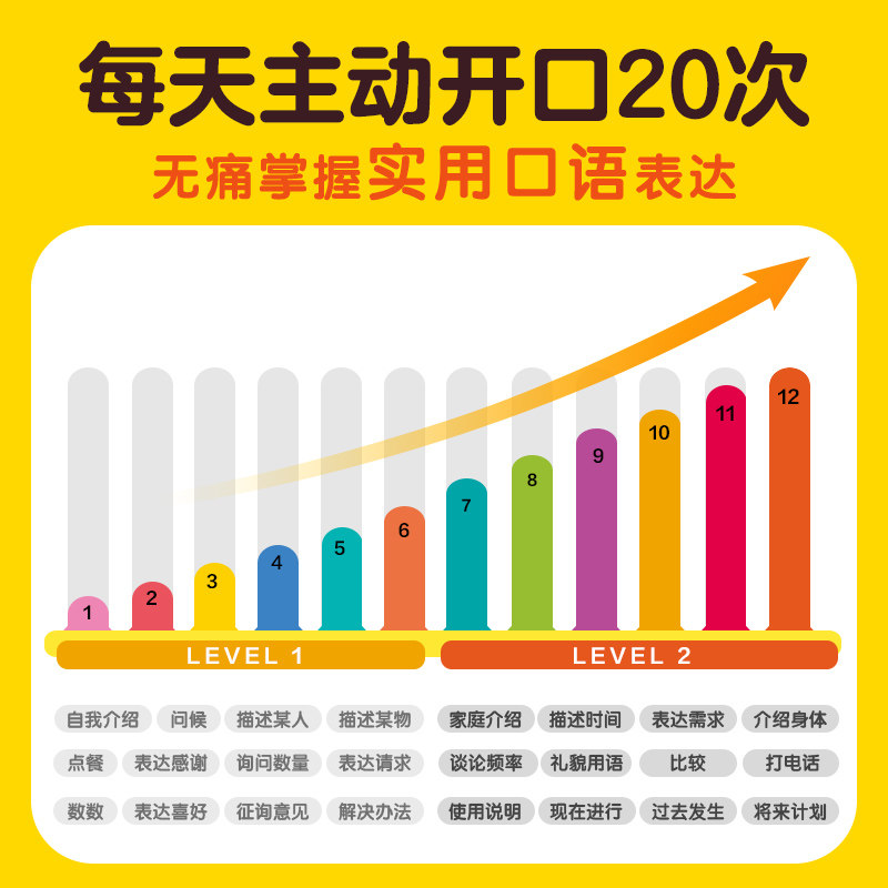 【点读版】BIG MUZZY说英语全38册BBC大橙盒玛泽的故事看动画片学英语4岁+大童英语启蒙学习课程兴趣培养听说读写小鸡球球点读绘本