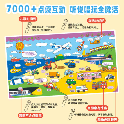 【点读版】帽帽兔英语聊聊大书0-6岁普英粤三语启蒙点读图画书情景对话句子跟读示范30+生活场景经典英文童谣幼儿园宝宝早教故事书 - 图2
