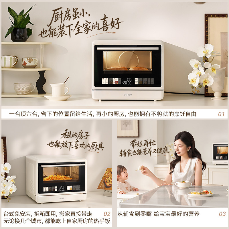 图 2