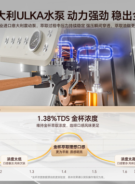 杨幂同款丨凯度小方糖MS1咖啡机