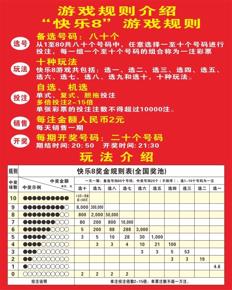 六合彩官网 - 实时开奖、精准预测、专业分析上海701万彩票大奖无人认领 将纳入公益金