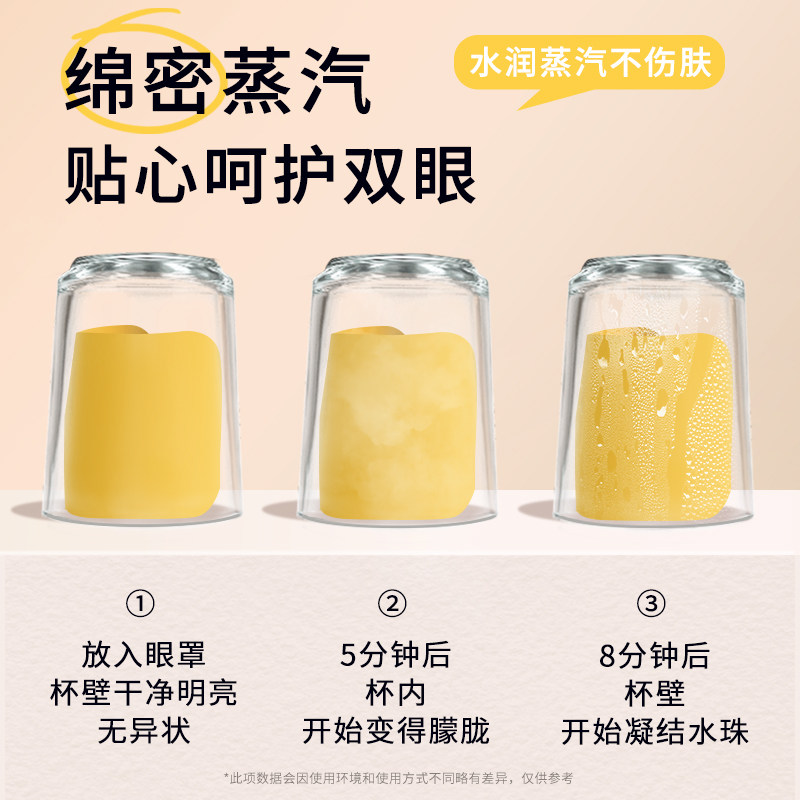 金银花决明子蒸汽眼罩天然草本蒸汽热敷遮光学生上班族,淘宝优惠券,粉丝福利购,淘宝优惠卷