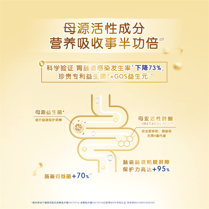  安心母婴海外婴幼儿牛奶粉