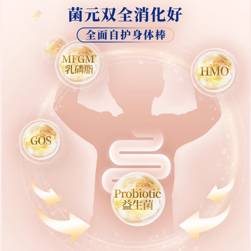 荷兰herobaby天赋力白金PRO版进口宝宝奶粉1段0-6月700g*6罐