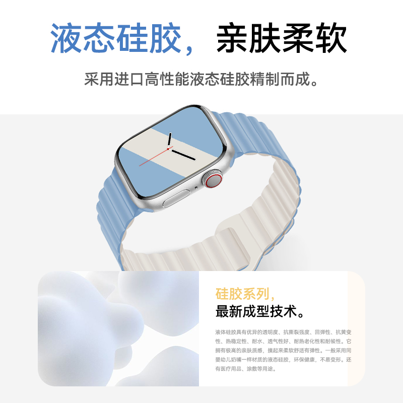 适用苹果手表iwatch8表带硅胶磁吸applewatch9磁吸S8硅胶7创意新款s9Ultra潮透气运动男士女S6小众高级感se - 图1