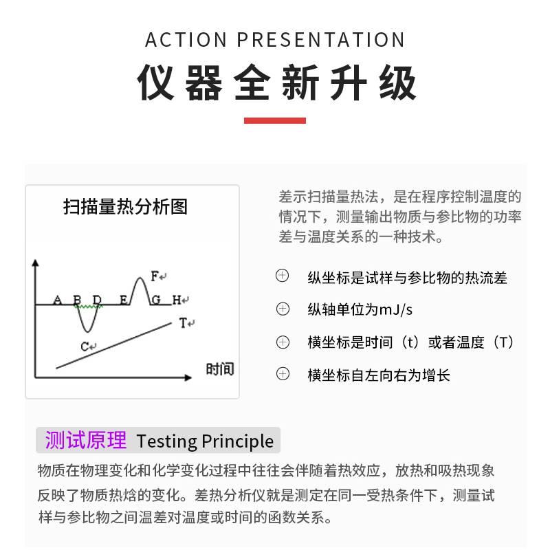 高精度尼龙熔点测试仪塑料Tg结晶温度分析仪DSC差示扫描量热仪-图0