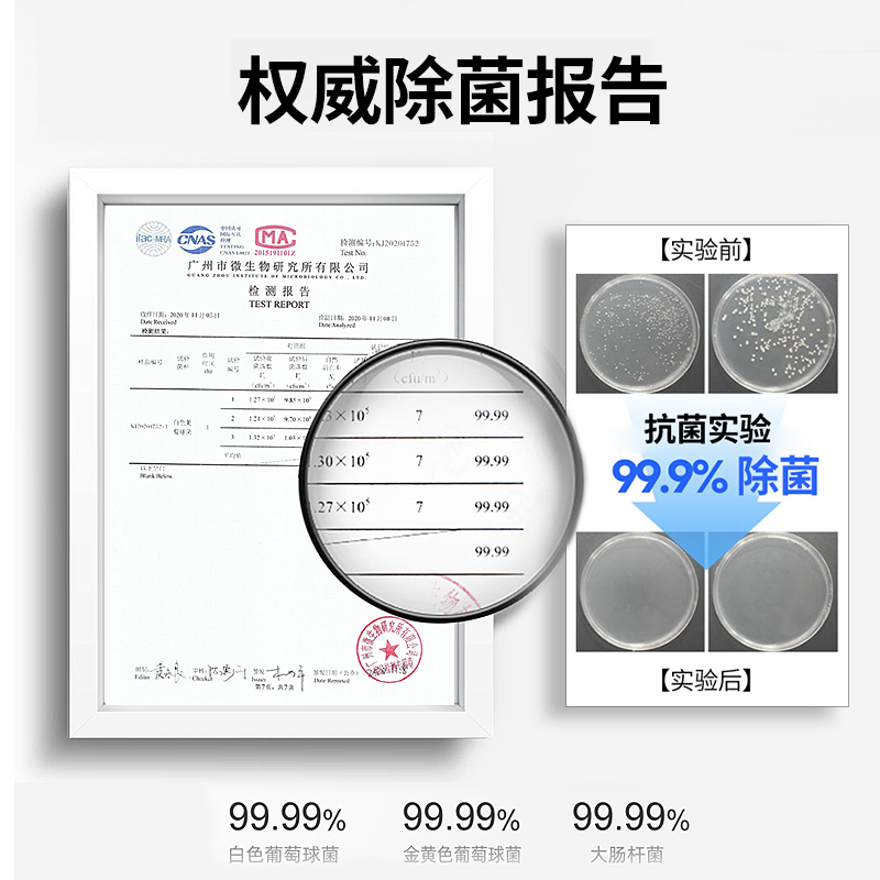 适配飞利浦净化器AC3036/3836/2936滤芯FY0194/3140过滤网FY0293 - 图3