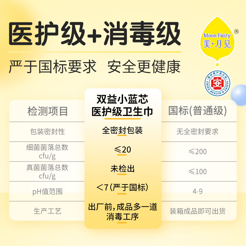 【任选6件】美月见卫生巾女日用夜用全周期透气姨妈巾棉官方正品T