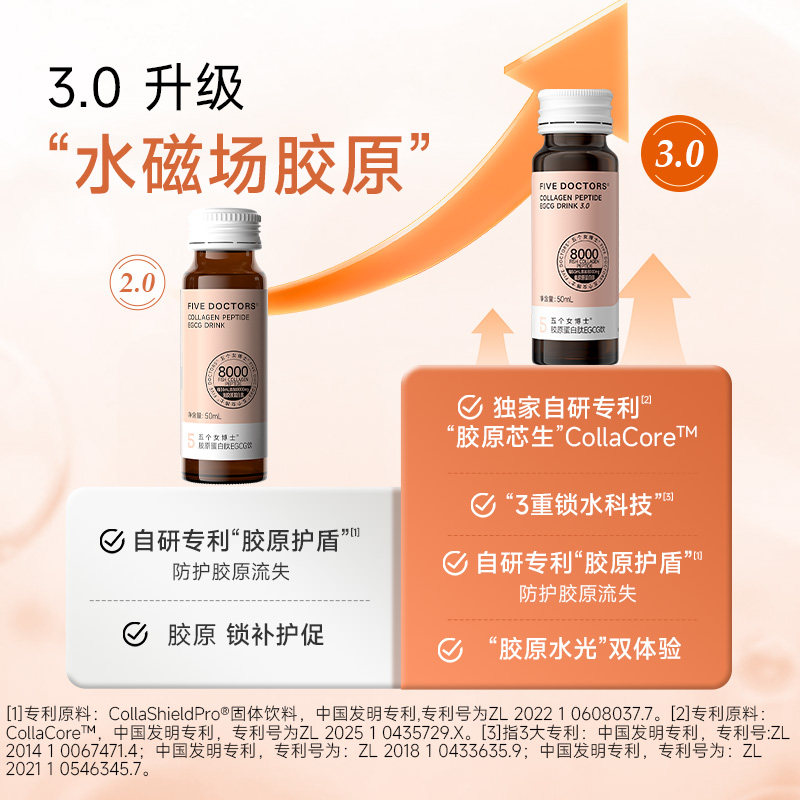 图 3