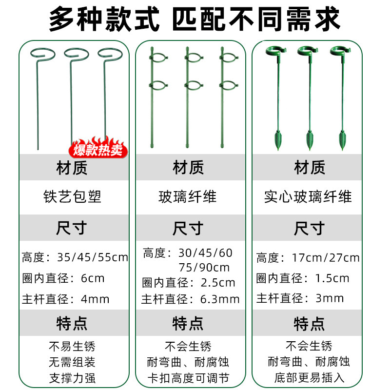 植物防倒伏支架铁艺绣球吊兰支撑杆园艺固定架爬藤花卉朱顶红花架,淘宝优惠券,粉丝福利购,淘宝优惠卷