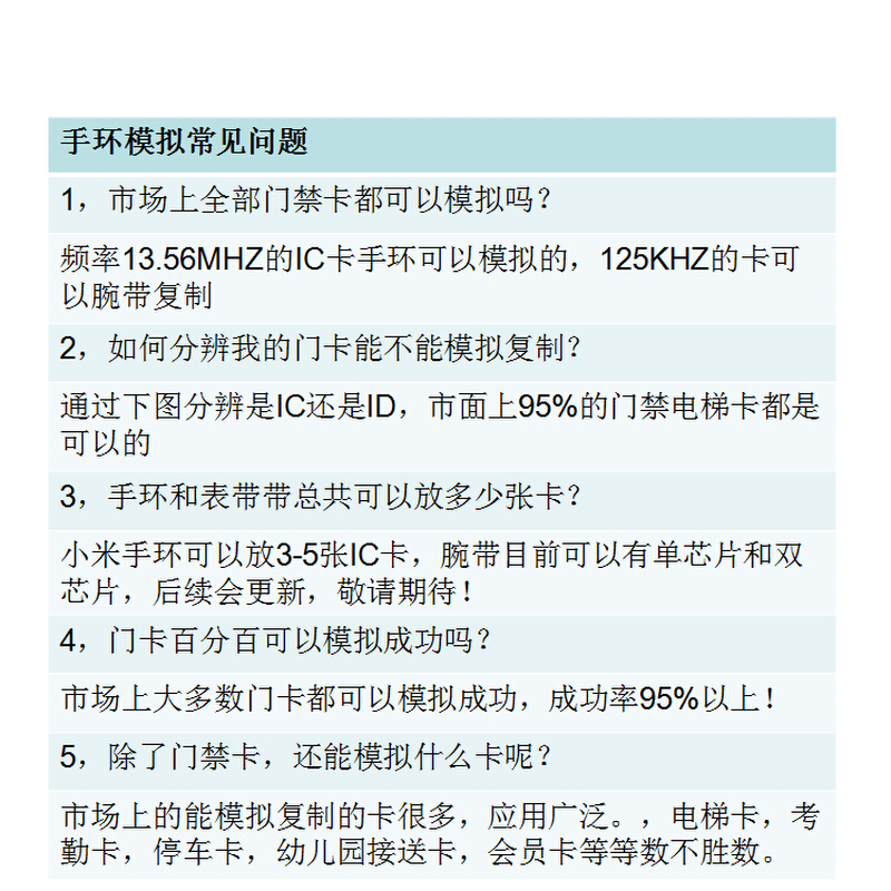 小米手环4/5/6/7 pro腕带NFC模拟加密卡门卡IC电梯ID支持复制表带-图2