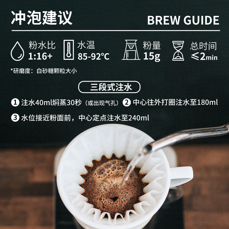 LP CAFE·2025新产季也门妮娅炼金术甄选批次精品手冲豆浅中焙75g - 图1