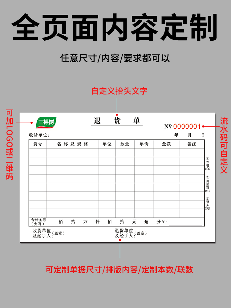 退货单二联三联四联定制32K加大采购仓库出入库报销处理物料报废退料记录单据财务会计记账凭证两联定做订制 - 图1