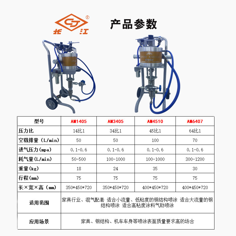 长江气动空气辅助无气喷涂机家具水性涂料专用柱塞式油漆喷漆机