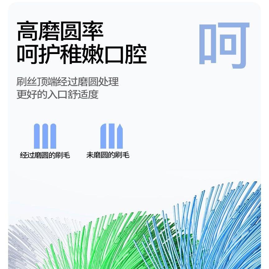 ZSPRING适配居骑士电动牙刷头微光刷JOKISS执迷s1pro/s3/s5替换头 - 图2