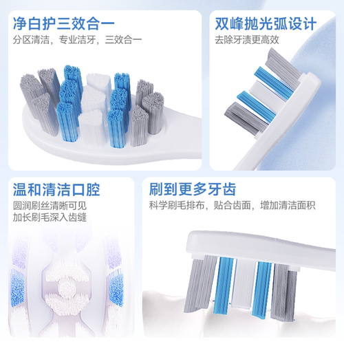 ZSPRING适配usmile笑容加电动牙刷头Y1/Y1S/Y20/U1/P4/P10/P20pro - 图2