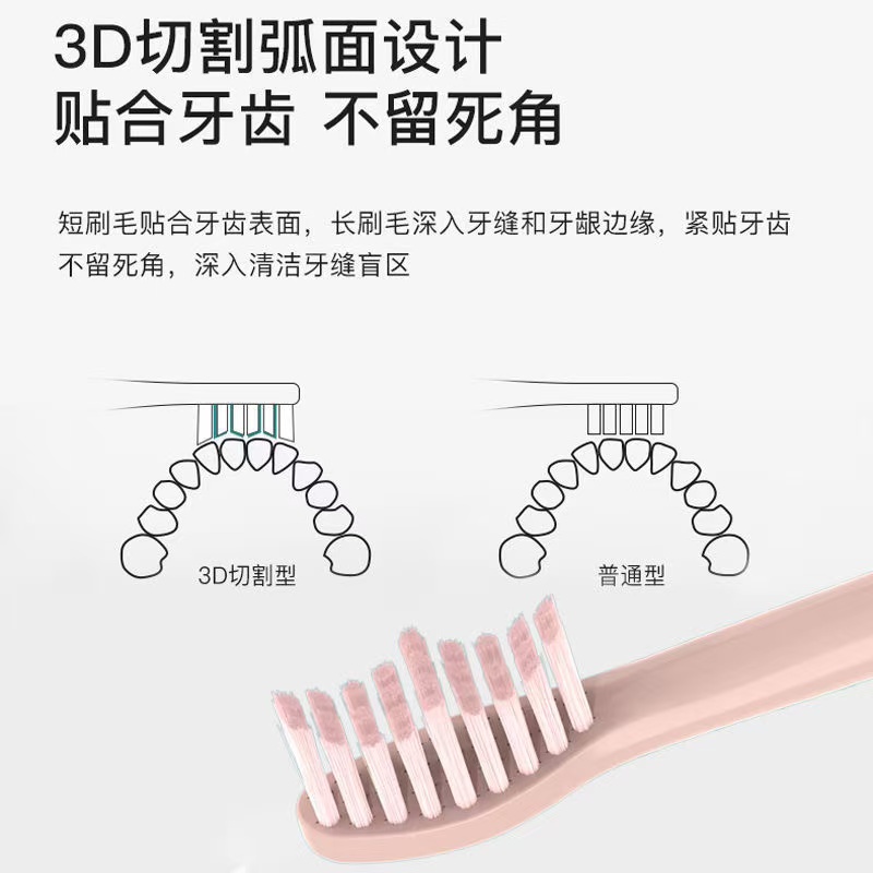 ZSPRING适配居骑士电动牙刷头微光刷JOKISS执迷s1pro/s3/s5替换头 - 图3