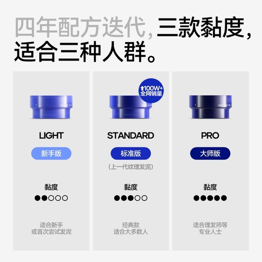 That is, Shanchuan 1# textured hair mud is naturally fluffy