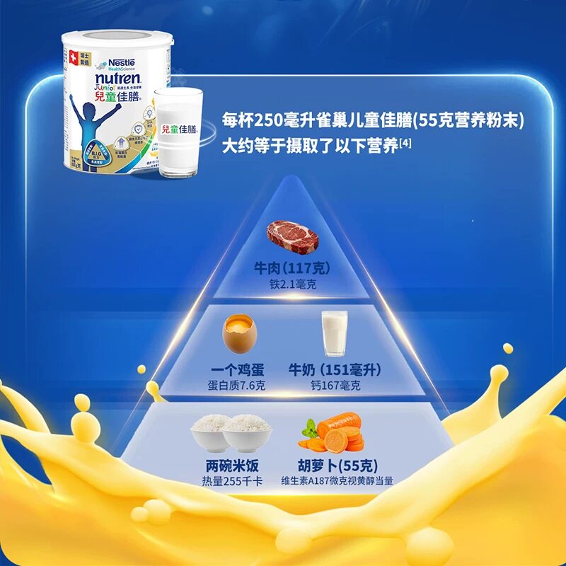 图 3