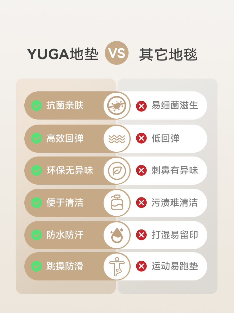 YUGA月迦彩虹超大瑜伽垫3米加宽加大防滑隔音防震加厚地垫家用垫 - 图1