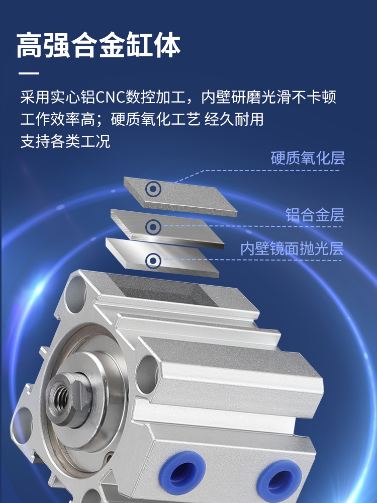 AiriTRC亚德克薄型气缸SDA32/40/50/63/80/100*10X15X20X25X30X40 - 图0