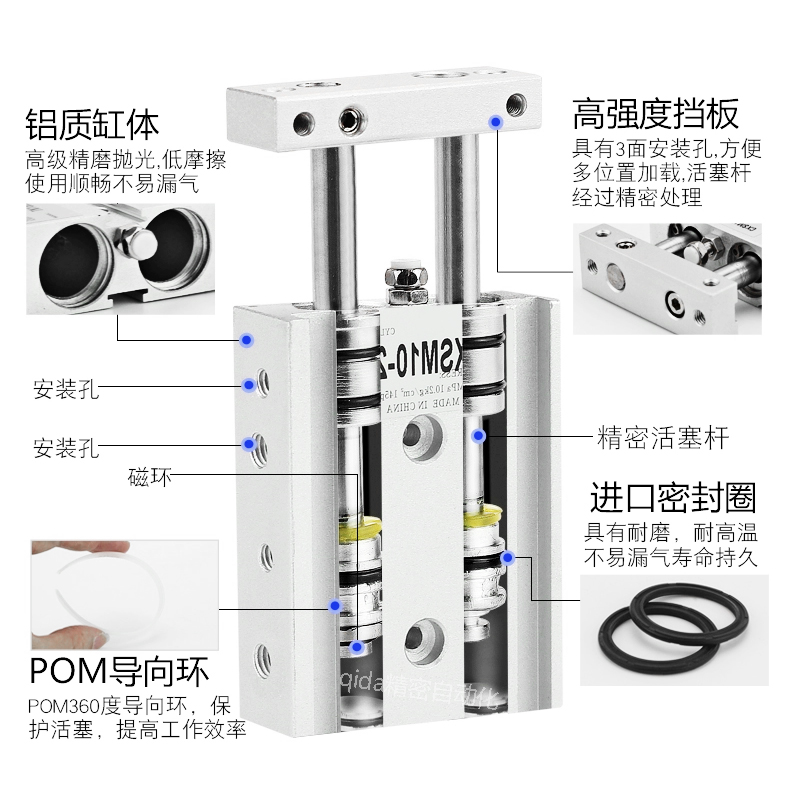 亚德客气缸 TR10/TR16/TR20/TR25X10S/20S/30S/40S/50S/60S双杆-图2