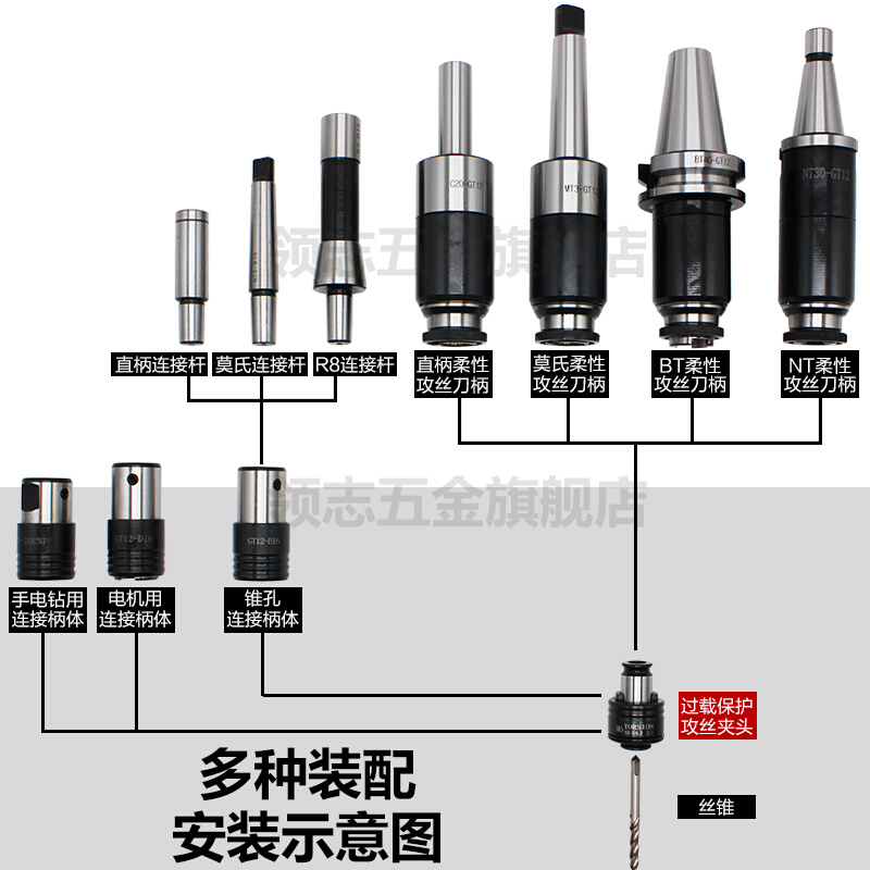 柄体攻丝夹头T换GT12GT24摇C820攻丝R机台钻快臂钻连接套 - 图1