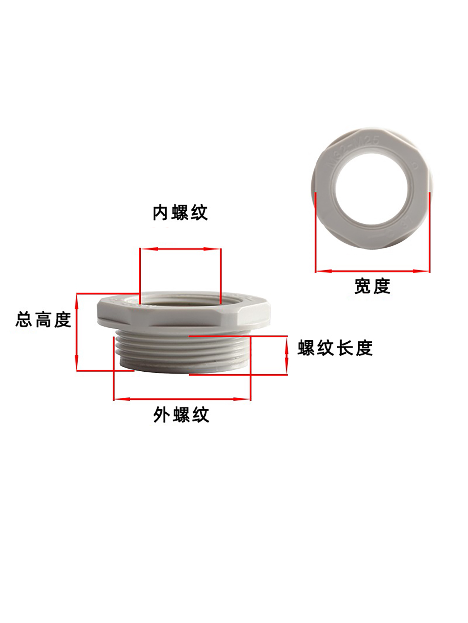 尼龙变径环缩小件公制M25转20电缆孔缩小环接头螺纹转换防水头M16-图1