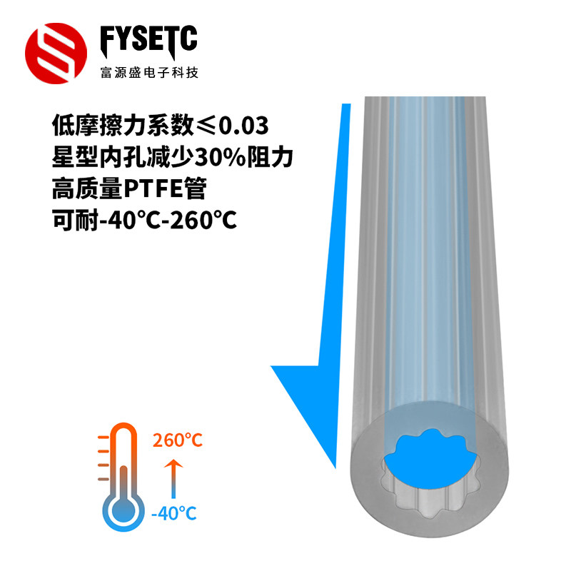星型低阻力铁氟龙管PTFE送料管兼容1.75mm稳定耐高温3D打印机配件,淘宝优惠券,粉丝福利购,淘宝优惠卷