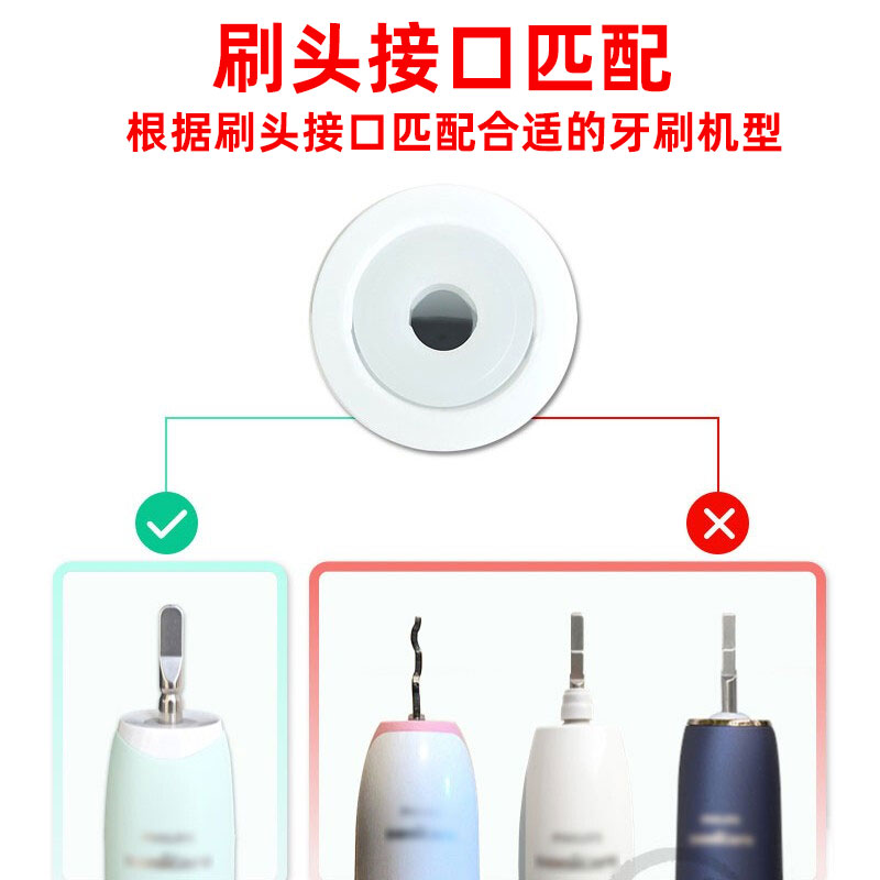 皓卫适配飞利浦HX2431电动牙刷头HX243L/B/P/HX243W小羽刷软毛 - 图1