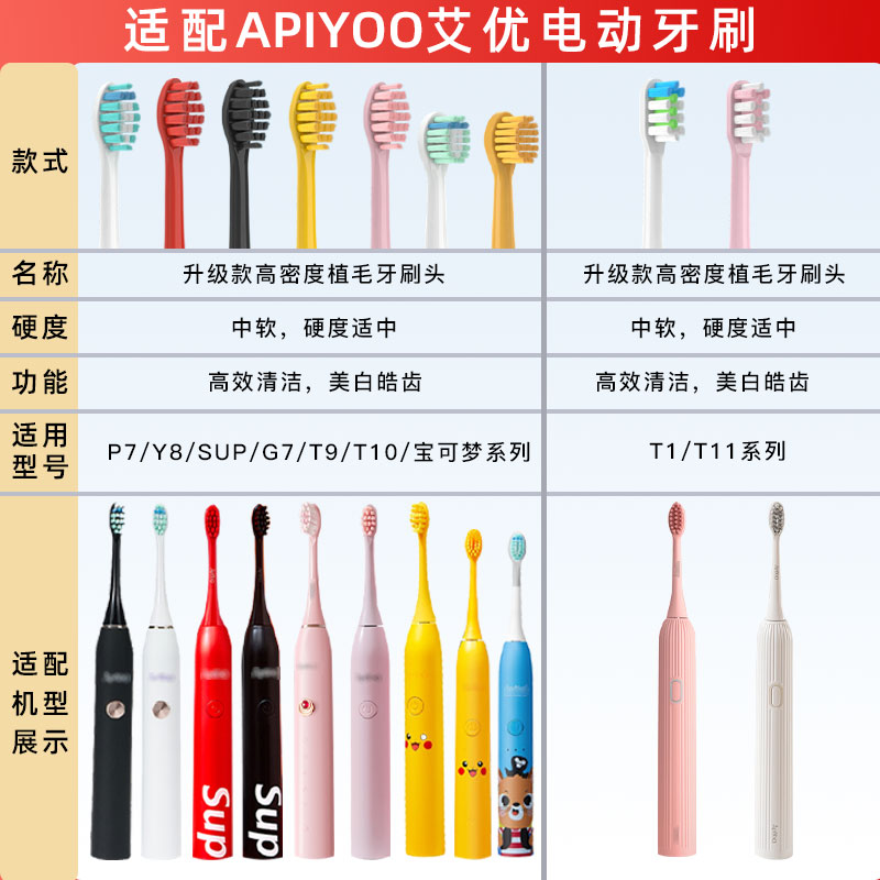 皓卫适配apiyoo艾优皮卡丘电动牙刷头SUP/supreme/A7/P7/Y8宝可梦-图1