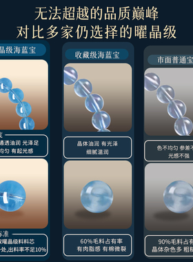 收藏级天然冰种海蓝宝手链