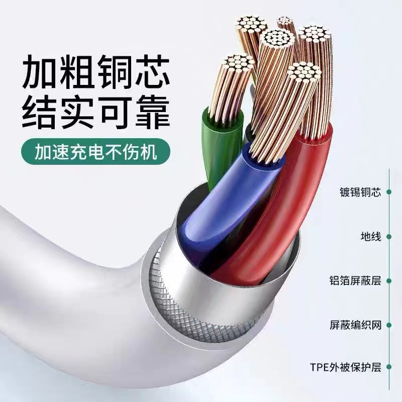 越忠适用OPPOReno12数据线80W超级闪充Reno12Pro充电线80W超级闪充reno12充电线80w线reno12pro数据线
