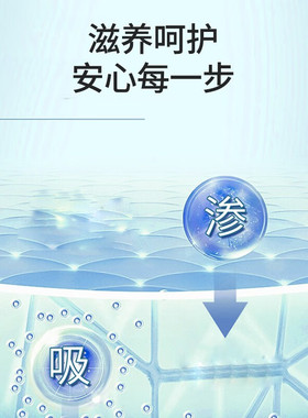 上眼皮松弛眼肌无力睁不开眼睛下垂眼松弛睑眼窝凹陷提拉紧致眼膏
