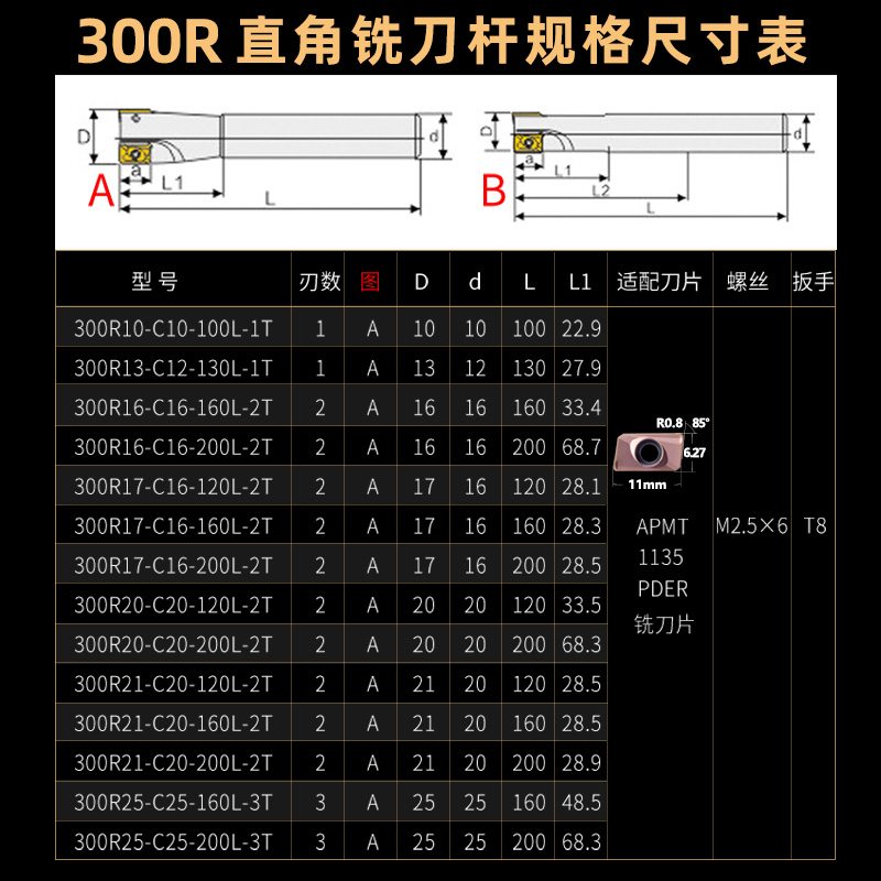 数控铣刀杆300R10C12C16C20C25装APMT1135PDER铣刀片刀粒抗震刀杆 - 图1