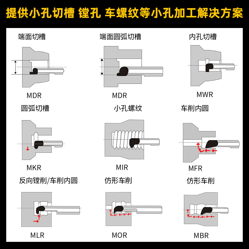 金刚石车刀超硬PCD小孔镗刀铝用宝石内孔镗刀钻石数控小内孔车刀