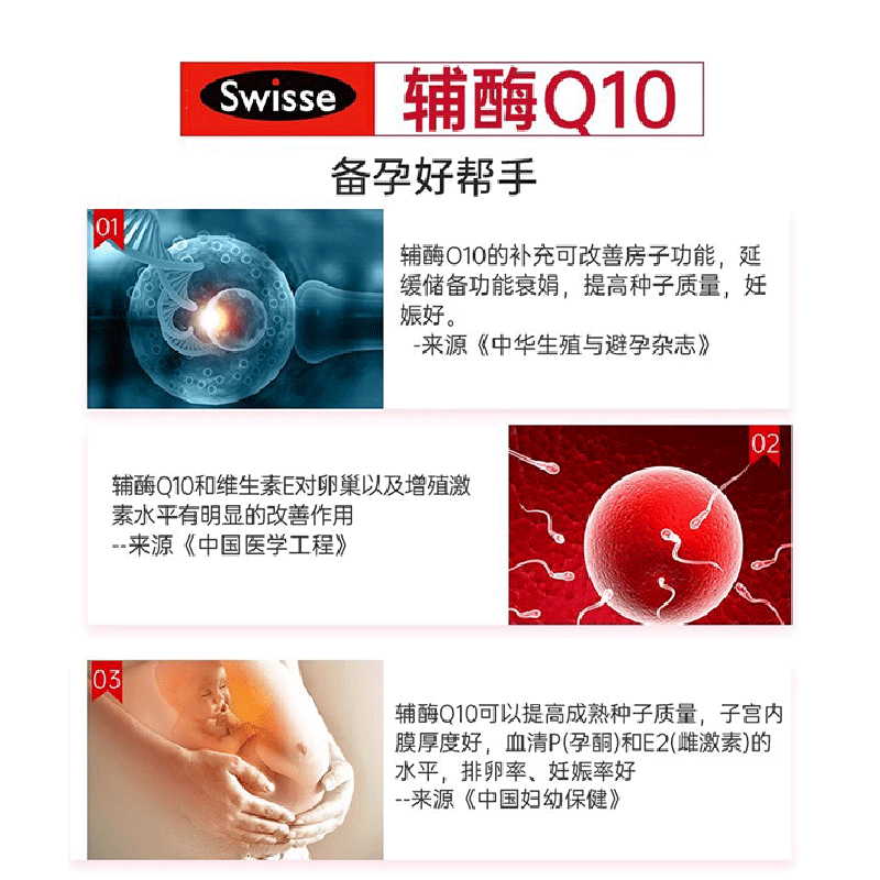 swiees辅酶q10备孕女调理孕前吃卵泡发育提高多卵子卵巢囊swiess