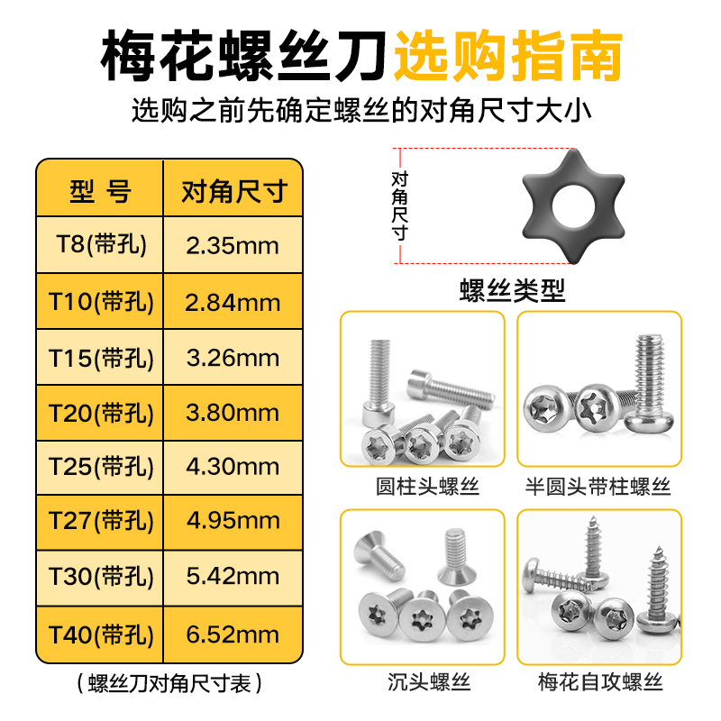 得力T20螺丝刀梅花内六角t25T30T27T15螺丝批米字型T8T10花型起子 - 图3