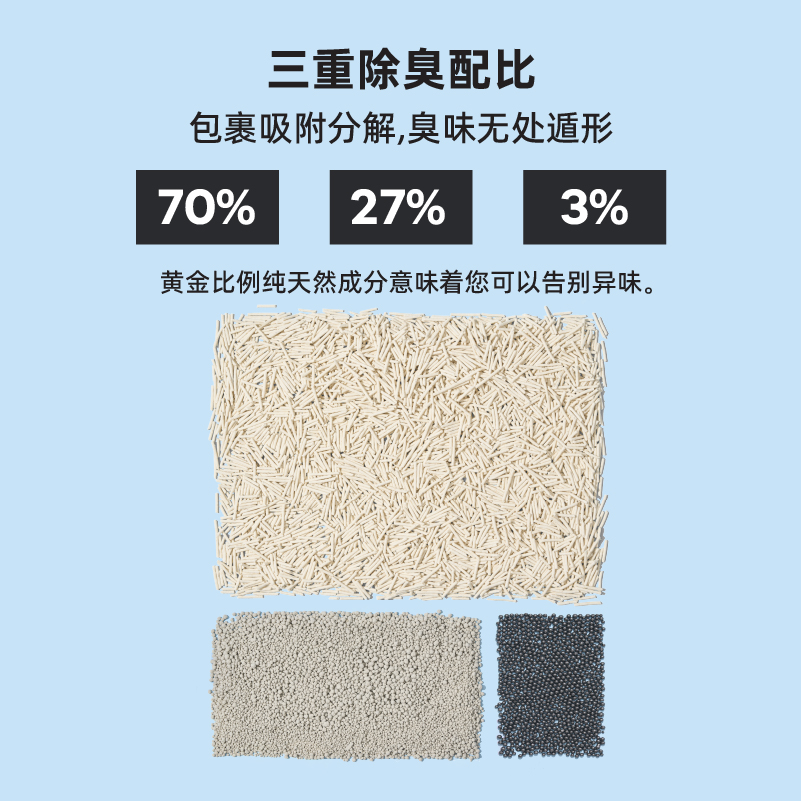 PAWKA泡咔海盐混合猫砂防潮抑菌豆腐砂除臭低尘猫砂2.5kg/包