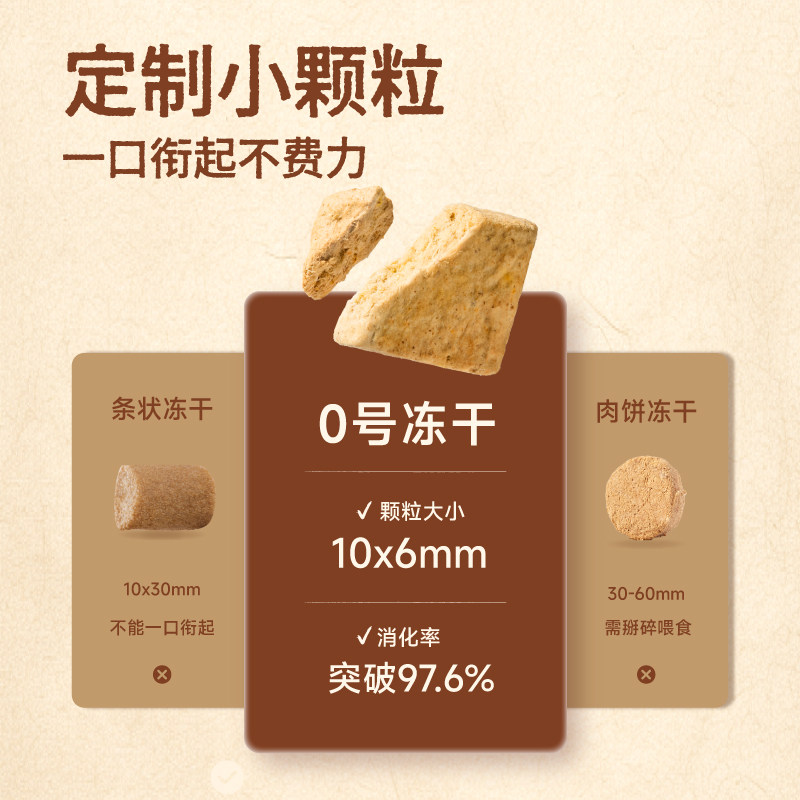 轻松牧场0号冻干全价鲜肉主食冻干鸡肉鸭肉猫粮幼猫300g,淘宝优惠券,粉丝福利购,淘宝优惠卷