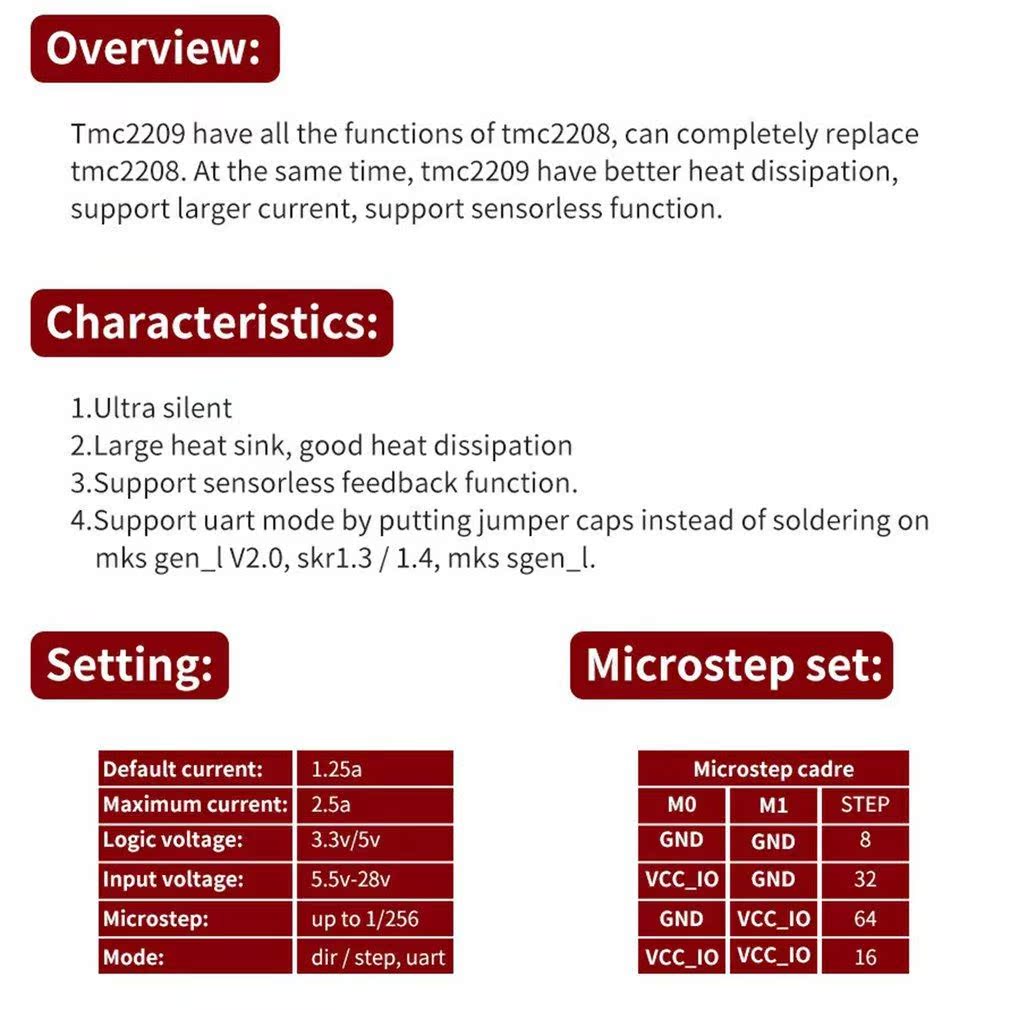 Stepper Motor TMC2209 V2.0 TMC2208 Stepper Motor Driver Step-图3